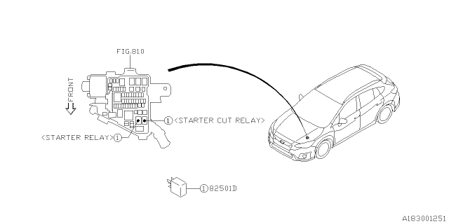 2021 Subaru Crosstrek Control Device Diagram 3
