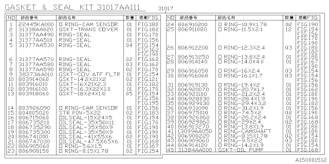 2020 Subaru Crosstrek Automatic Transmission Assembly Diagram 2