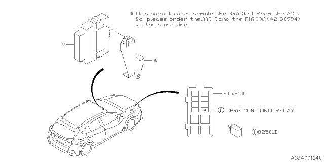 2020 Subaru Crosstrek Control Unit Diagram 2