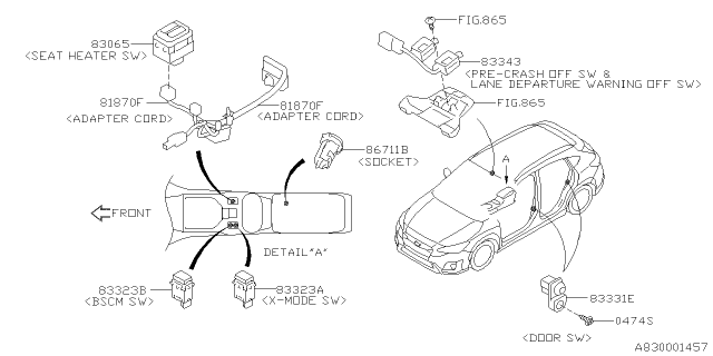 2019 Subaru Crosstrek Cord Adapter Console Diagram for 81870FL050