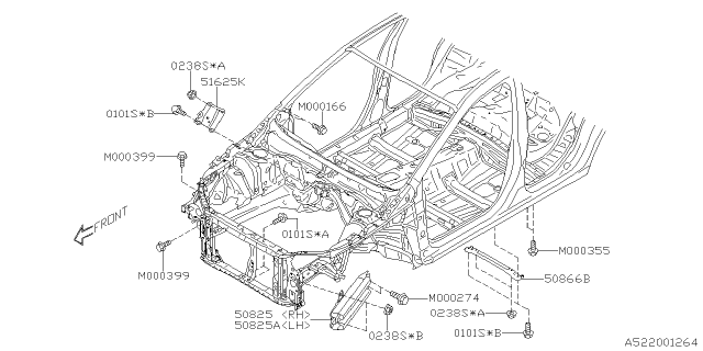 2019 Subaru Crosstrek Side Panel Diagram 2