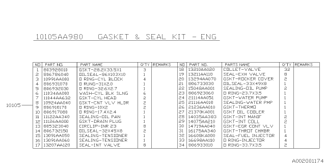 2008 Subaru Outback Engine Gasket & Seal Kit Diagram 2