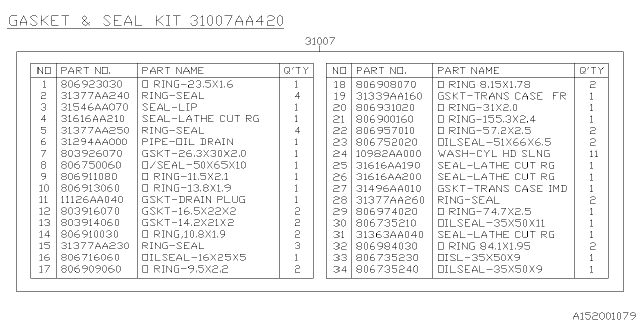 2007 Subaru Outback Automatic Transmission Gasket & Seal Kit Diagram 2