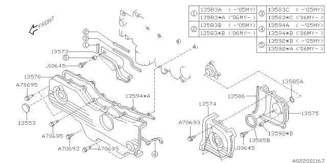 2008 Subaru Legacy Timing Belt Cover Diagram 1