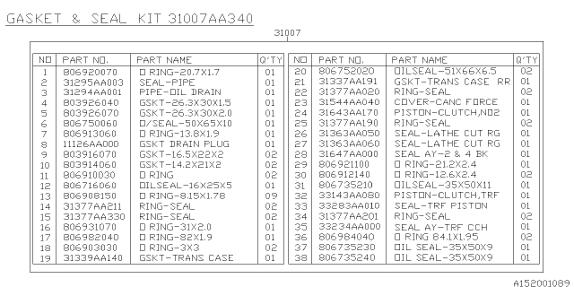 2007 Subaru Outback Automatic Transmission Gasket & Seal Kit Diagram 4