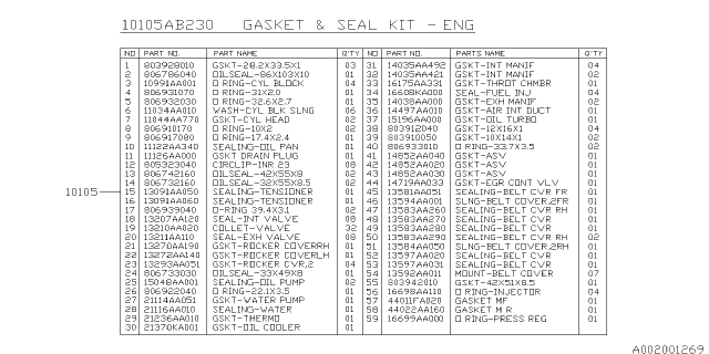 2008 Subaru Outback Engine Gasket & Seal Kit Diagram 5