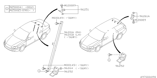 2009 Subaru Outback Tool Kit & Jack Diagram 1