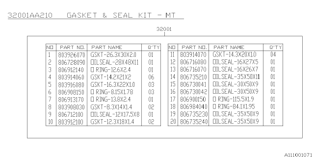 2006 Subaru Outback Manual Transmission Gasket & Seal Kit Diagram 1