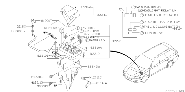 2007 Subaru Outback Fuse Box Diagram 3