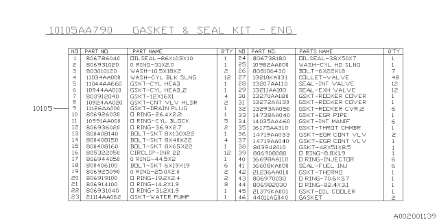 2007 Subaru Outback Engine Gasket & Seal Kit Diagram 1