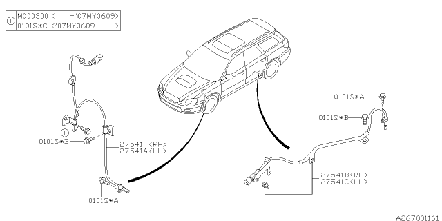 2009 Subaru Outback Antilock Brake System Diagram 1