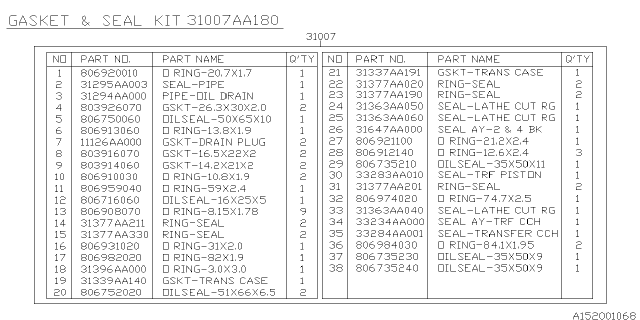 2007 Subaru Legacy Automatic Transmission Gasket & Seal Kit Diagram 1