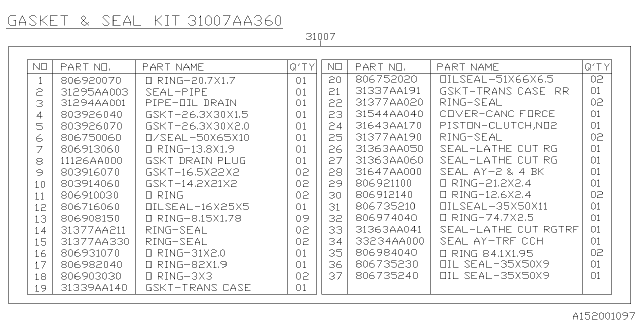 2009 Subaru Outback Automatic Transmission Gasket & Seal Kit Diagram 3