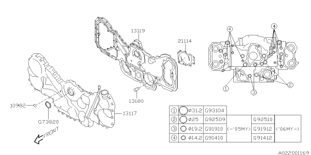 2009 Subaru Legacy Timing Belt Cover Diagram 3