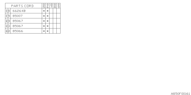 1987 Subaru GL Series Meter Diagram 2