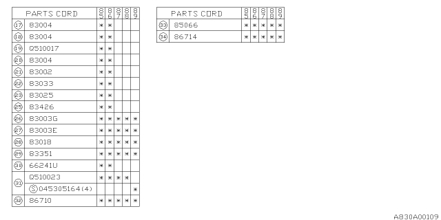 1986 Subaru GL Series Cap Diagram for 83003GA990