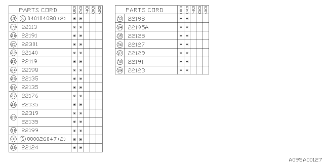 1987 Subaru GL Series Governor Weight Diagram for 491426102