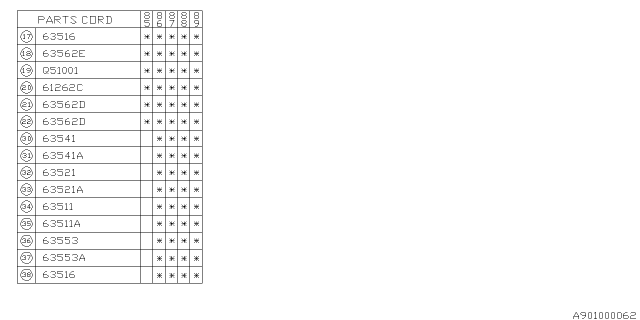 1987 Subaru GL Series Weather Strip Diagram 2