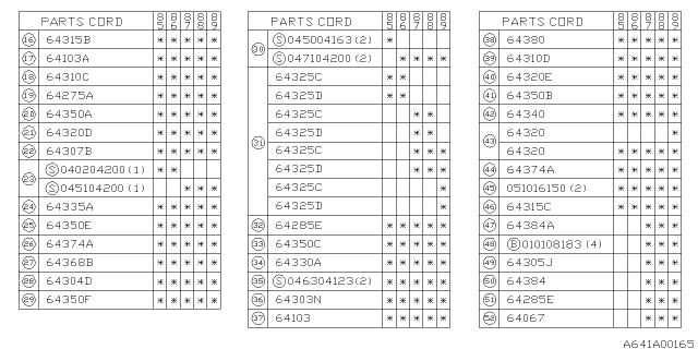 1986 Subaru GL Series Rear Seat Cushion Cover Assembly Diagram for 64190GA630RA