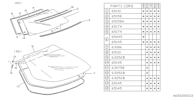 1985 Subaru GL Series MOULDING Upper Rear Diagram for 65064GA700