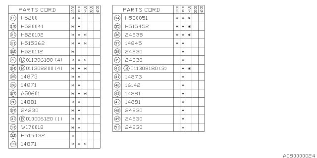 1985 Subaru GL Series Hose Diagram for 807520051