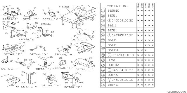 1987 Subaru GL Series Electrical Parts - Body Diagram 1