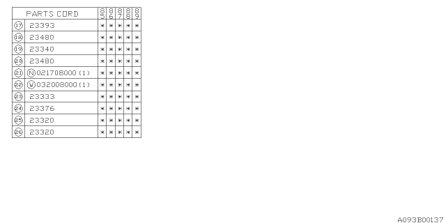 1990 Subaru GL Series Starter Diagram 2