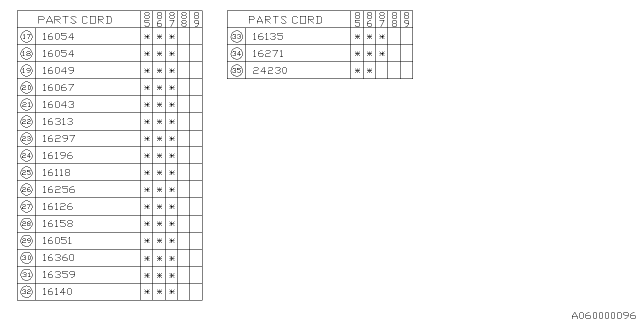 1986 Subaru GL Series Slow Jet S 100 Diagram for 16054AA030