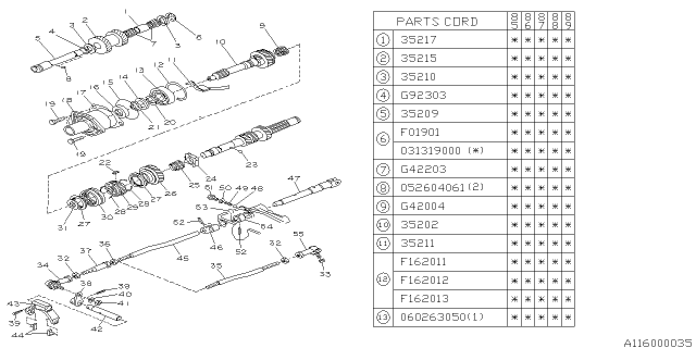 1986 Subaru GL Series Auxiliary Gear Diagram 1