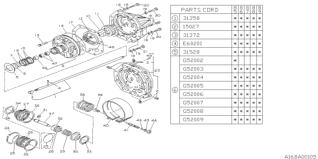 1987 Subaru GL Series Automatic Transmission Oil Pump Diagram 1