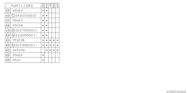 1986 Subaru GL Series Pilot Switch Diagram for 33170GA190