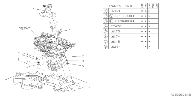 1988 Subaru GL Series Hose Diagram for 807707100