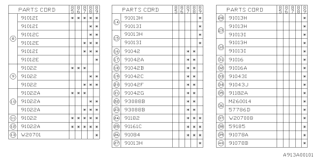 1990 Subaru GL Series Protector Diagram 2