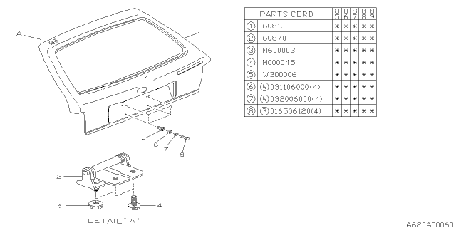 1990 Subaru GL Series Back Door Panel Diagram 3