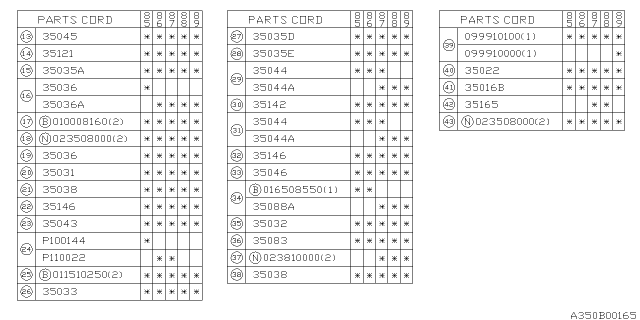 1986 Subaru GL Series Plate Diagram for 33054GA150