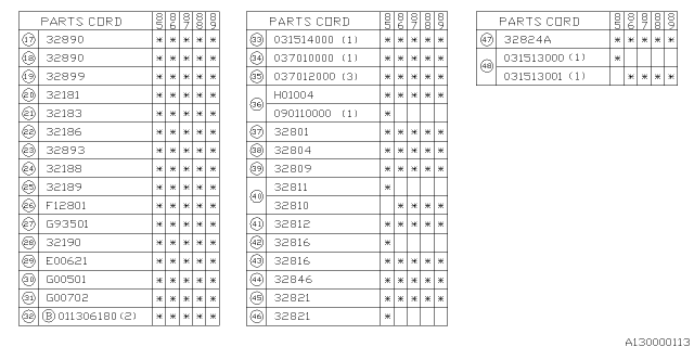 1986 Subaru GL Series Spring Return Reverse Diagram for 32187AA020