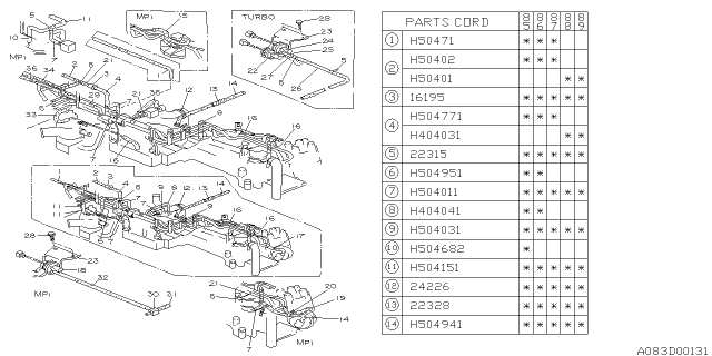 1990 Subaru GL Series Emission Control - Vacuum Diagram 1