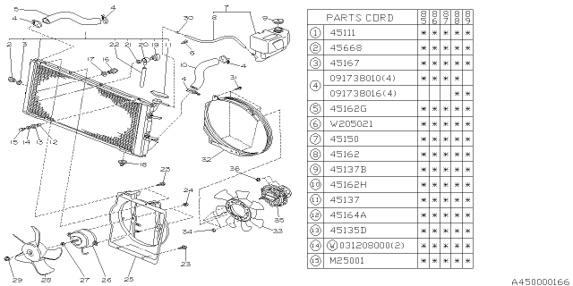 1986 Subaru GL Series Radiator Assembly Diagram for 45111GA641