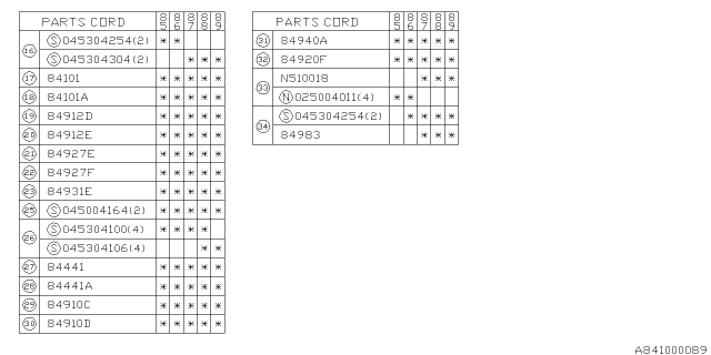 1987 Subaru GL Series Spring Nut Diagram for 902510018