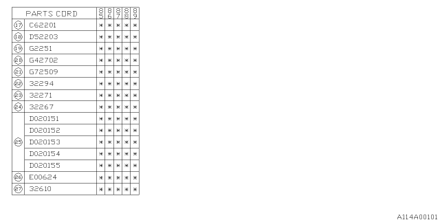 1985 Subaru GL Series Main Shaft Diagram 4