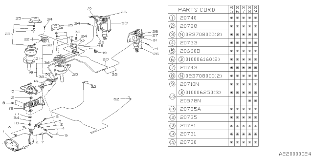 1988 Subaru GL Series Air Suspension System Diagram 1