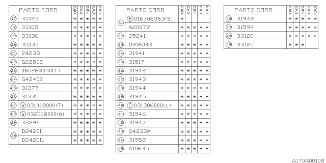 1987 Subaru GL Series Seal Set TRF Clutch Diagram for 33294AA000