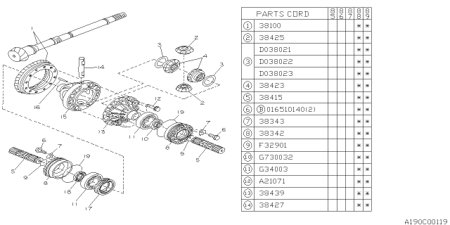 1989 Subaru GL Series Gear Set HYPOID Diagram for 38100AA130