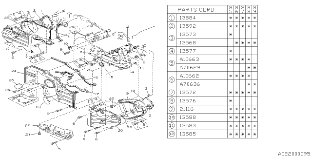 1986 Subaru GL Series Timing Belt Cover Diagram 1