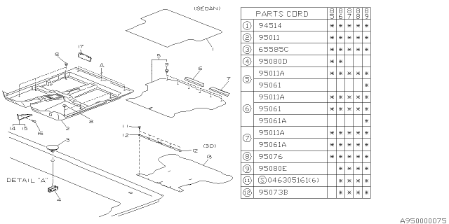 1990 Subaru GL Series Mat Floor Diagram for 95030GA460LR