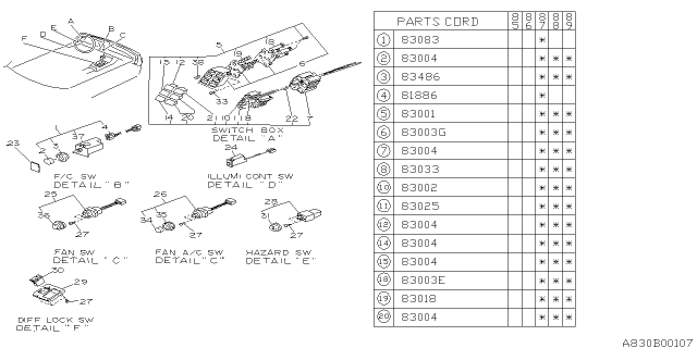 1986 Subaru GL Series Switch - Instrument Panel Diagram 3