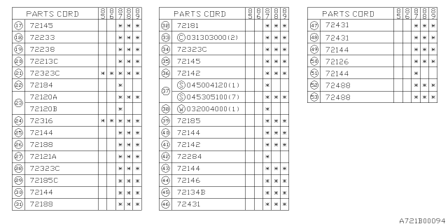 1986 Subaru GL Series Case Diagram for 72018GA420