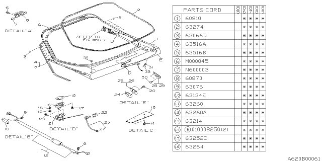 1987 Subaru GL Series Rear Gate Stay Assembly, Right Diagram for 60107GA560