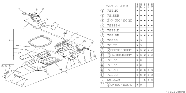 1985 Subaru GL Series Heater System Diagram 3