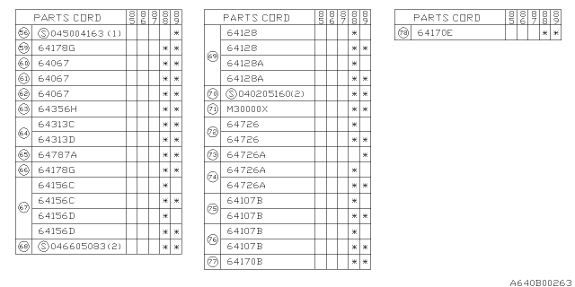 1987 Subaru GL Series Front Seat Diagram 3